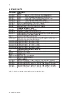 Preview for 20 page of YOKOGAWA FU20-MTS Instruction Manual