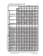 Preview for 21 page of YOKOGAWA FU20-MTS Instruction Manual