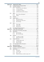 Preview for 5 page of YOKOGAWA FVX110 User Manual