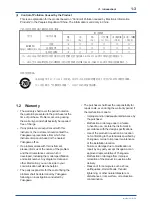 Preview for 10 page of YOKOGAWA FVX110 User Manual