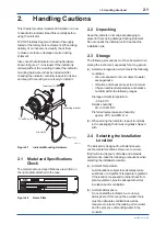 Preview for 12 page of YOKOGAWA FVX110 User Manual