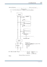 Preview for 18 page of YOKOGAWA FVX110 User Manual