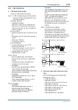 Preview for 21 page of YOKOGAWA FVX110 User Manual