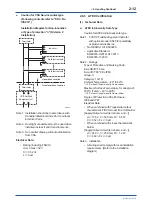 Preview for 23 page of YOKOGAWA FVX110 User Manual