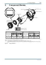 Preview for 29 page of YOKOGAWA FVX110 User Manual