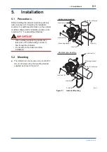 Preview for 32 page of YOKOGAWA FVX110 User Manual