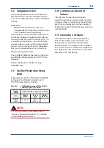 Preview for 37 page of YOKOGAWA FVX110 User Manual