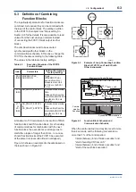 Preview for 40 page of YOKOGAWA FVX110 User Manual