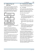 Preview for 41 page of YOKOGAWA FVX110 User Manual