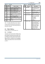 Preview for 43 page of YOKOGAWA FVX110 User Manual