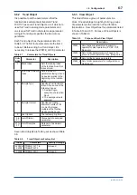 Preview for 44 page of YOKOGAWA FVX110 User Manual