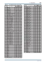 Preview for 46 page of YOKOGAWA FVX110 User Manual