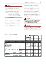 Preview for 53 page of YOKOGAWA FVX110 User Manual