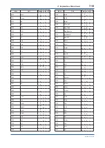 Preview for 57 page of YOKOGAWA FVX110 User Manual