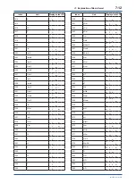 Preview for 59 page of YOKOGAWA FVX110 User Manual