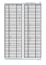 Preview for 60 page of YOKOGAWA FVX110 User Manual