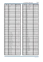 Preview for 63 page of YOKOGAWA FVX110 User Manual