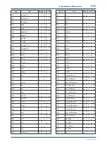 Preview for 64 page of YOKOGAWA FVX110 User Manual