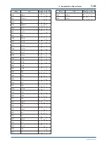 Preview for 65 page of YOKOGAWA FVX110 User Manual