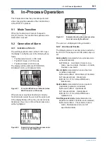 Preview for 68 page of YOKOGAWA FVX110 User Manual