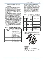 Preview for 72 page of YOKOGAWA FVX110 User Manual