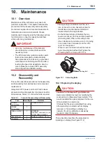 Preview for 73 page of YOKOGAWA FVX110 User Manual