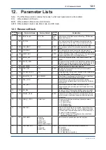 Preview for 78 page of YOKOGAWA FVX110 User Manual