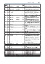 Preview for 79 page of YOKOGAWA FVX110 User Manual