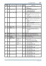 Preview for 83 page of YOKOGAWA FVX110 User Manual