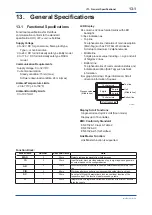 Preview for 89 page of YOKOGAWA FVX110 User Manual