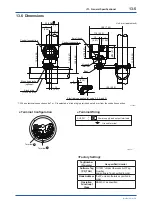 Preview for 93 page of YOKOGAWA FVX110 User Manual