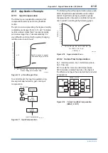 Preview for 99 page of YOKOGAWA FVX110 User Manual