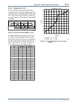 Preview for 100 page of YOKOGAWA FVX110 User Manual