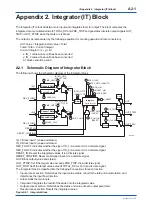 Preview for 101 page of YOKOGAWA FVX110 User Manual