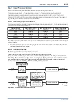 Preview for 102 page of YOKOGAWA FVX110 User Manual