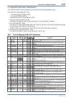 Preview for 109 page of YOKOGAWA FVX110 User Manual