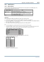 Preview for 114 page of YOKOGAWA FVX110 User Manual