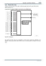 Preview for 115 page of YOKOGAWA FVX110 User Manual