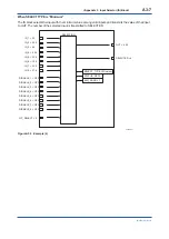 Preview for 118 page of YOKOGAWA FVX110 User Manual