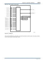 Preview for 121 page of YOKOGAWA FVX110 User Manual