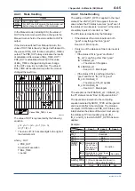 Preview for 132 page of YOKOGAWA FVX110 User Manual