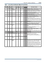 Preview for 133 page of YOKOGAWA FVX110 User Manual