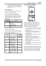 Preview for 145 page of YOKOGAWA FVX110 User Manual