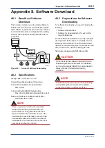 Preview for 161 page of YOKOGAWA FVX110 User Manual