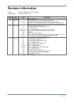 Preview for 168 page of YOKOGAWA FVX110 User Manual