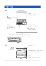 Preview for 11 page of YOKOGAWA FX1000 First Step Manual