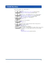 Preview for 12 page of YOKOGAWA FX1000 First Step Manual