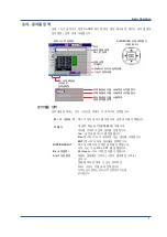 Preview for 16 page of YOKOGAWA FX1000 First Step Manual