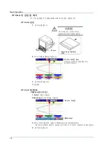 Preview for 17 page of YOKOGAWA FX1000 First Step Manual