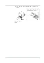 Preview for 18 page of YOKOGAWA FX1000 First Step Manual